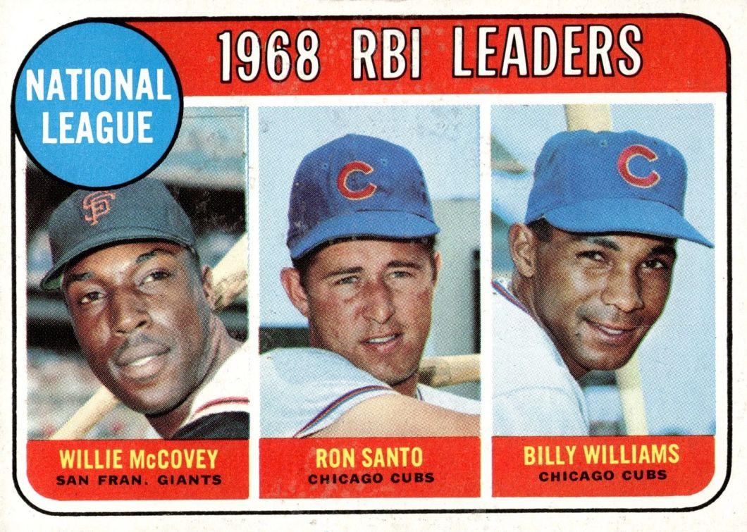 Chicago Cubs HOF Legend Billy Williams Baseball Card Guide